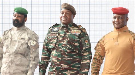 Explained: The military coup leaders joining forces to reshape .